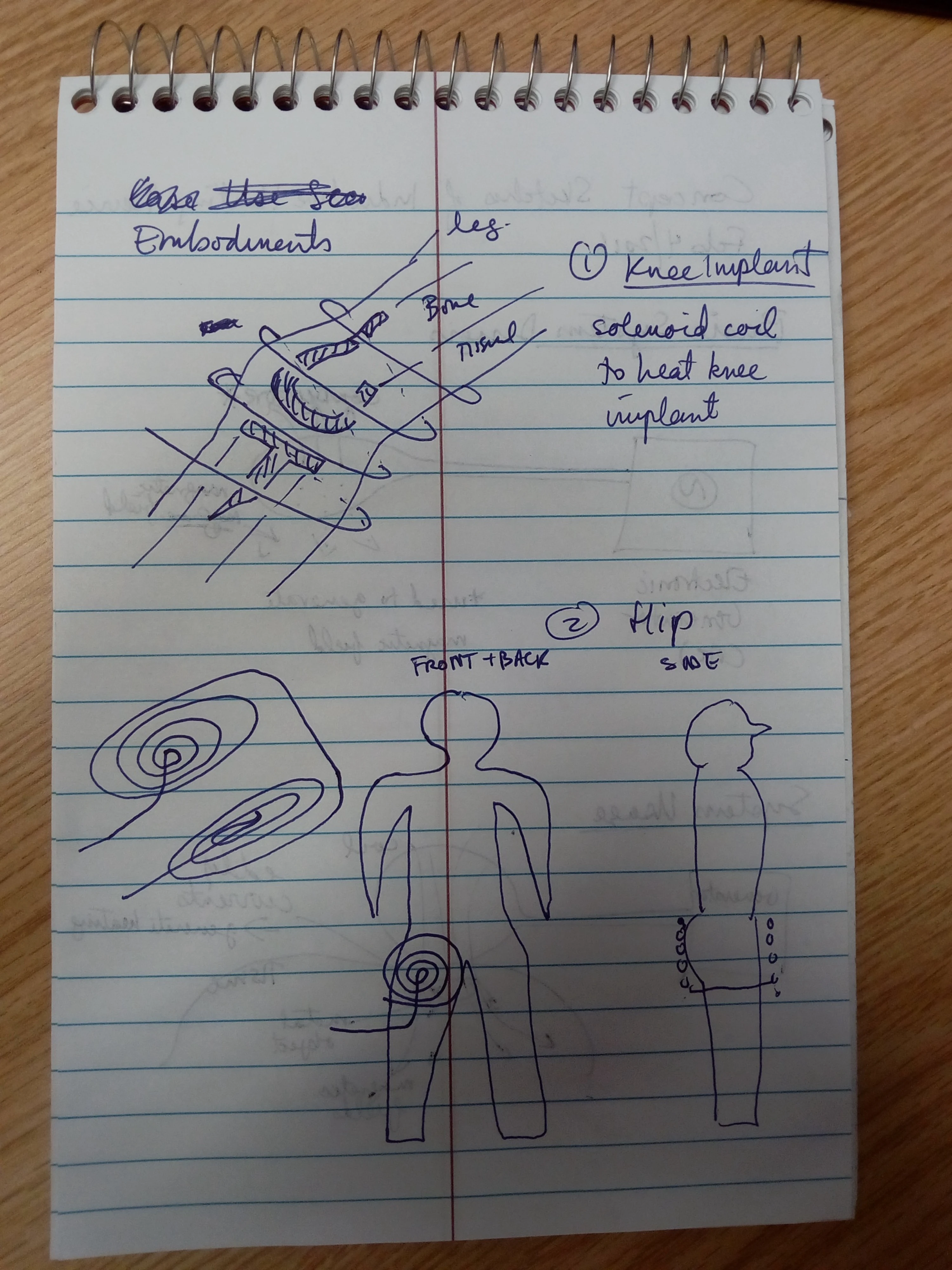 Original concept drawings